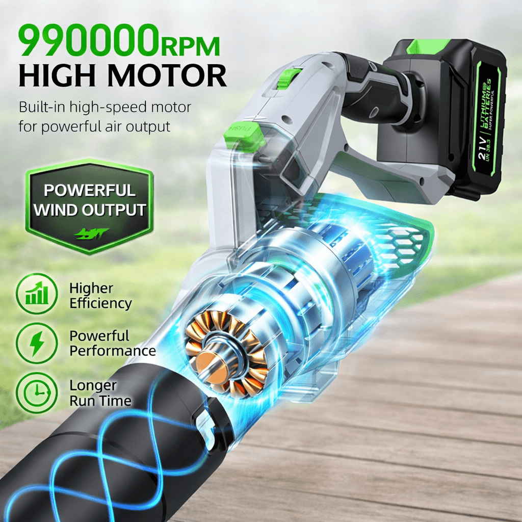 Comchoi Electric Leaf Blower Cordless - Enclosed Electric Motor Housing